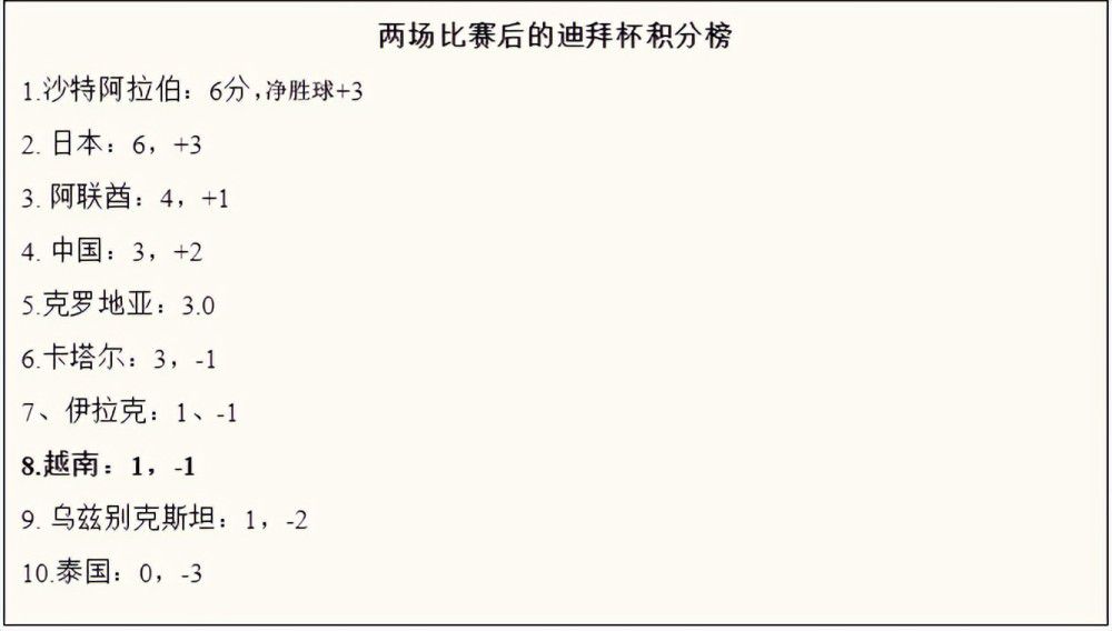 两队在最近的两次联赛交锋中，纽卡两战全胜并打进了8个进球，本场比赛纽卡将会占据一定的心理优势。